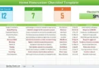 Home Renovation Checklist