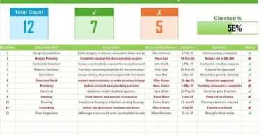 Home Renovation Checklist