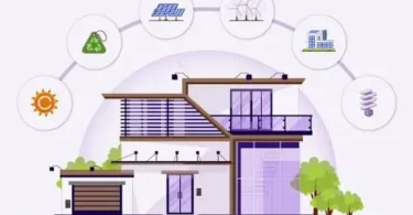 Energy Efficient Home Upgrades